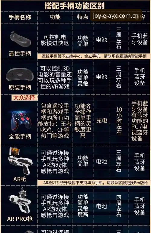 爱游戏正版入口功能详解：技术评测视角下的深度解析