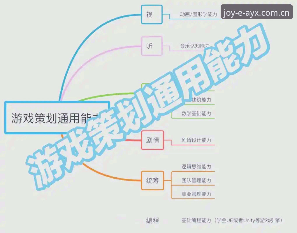 评估爱游戏安全性的5大实测要点——新手必读的正版平台选择指南